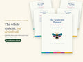 Academic Planner Bundle 2026 2027 | Dated Daily + Goals Wellness Money Meals Packs | Hyperlinked PDF GoodNotes | ADHD Friendly